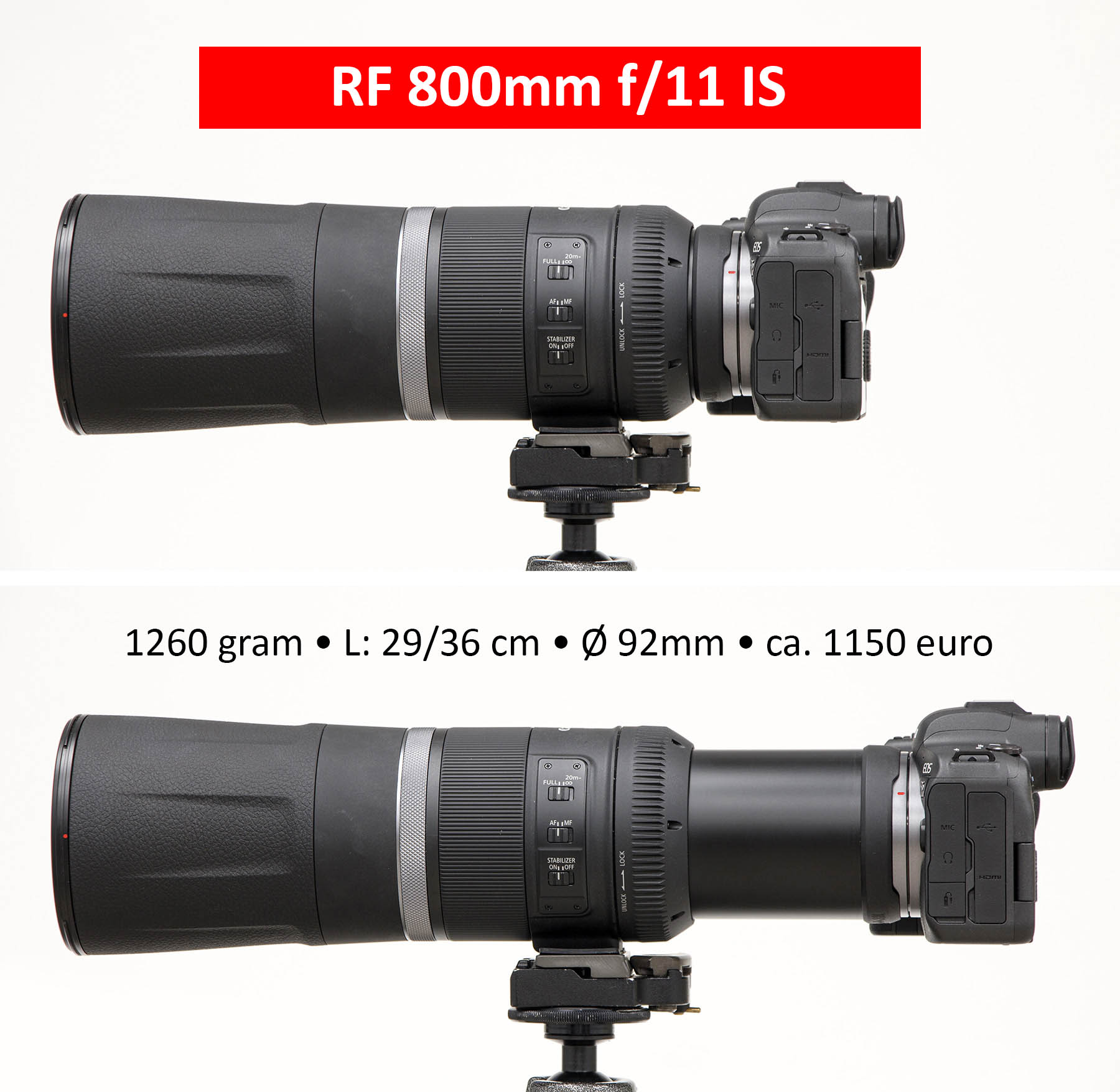RF 800mm-groot