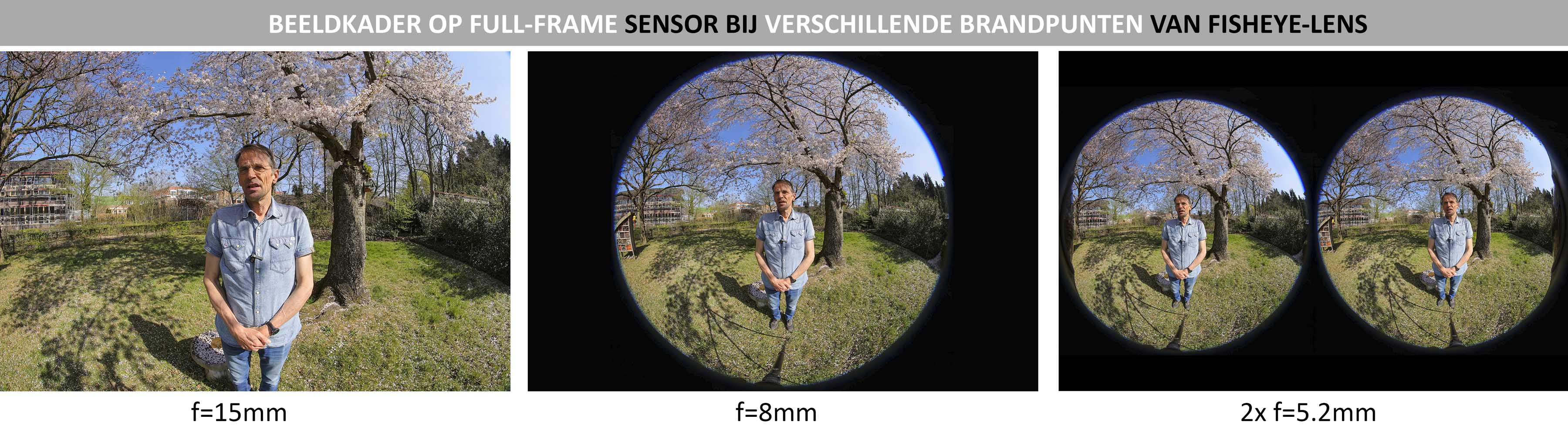 fisheye 5-8-15mm