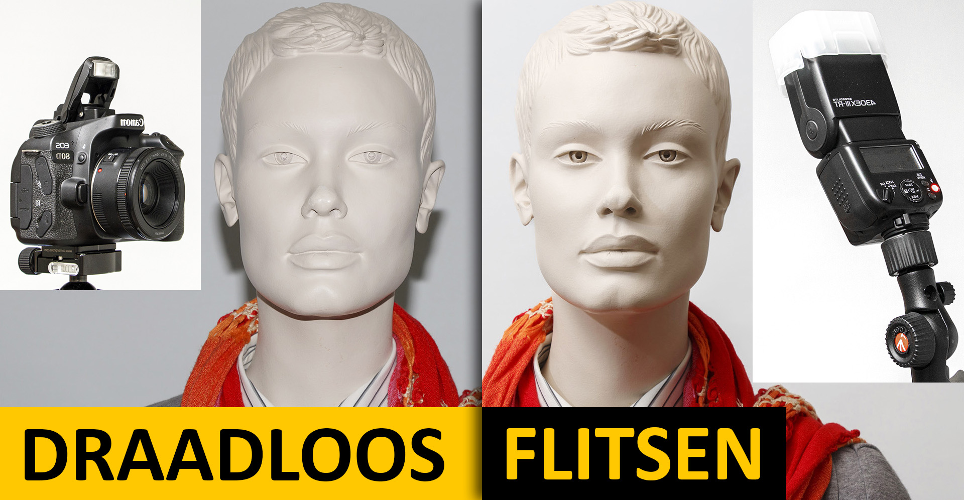 draadloos flitsen visual