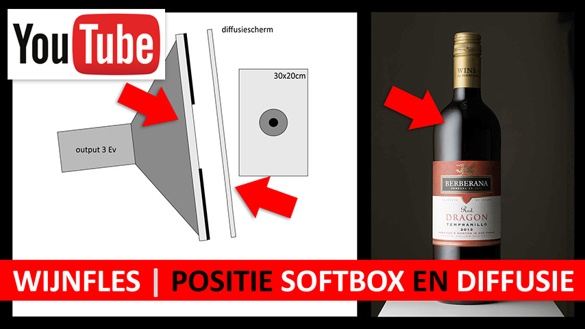 yt-Wijnfles-diffusie