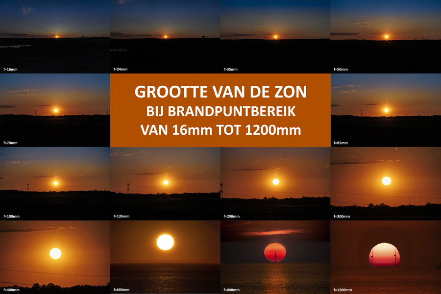 grootte-zon-visual-klein