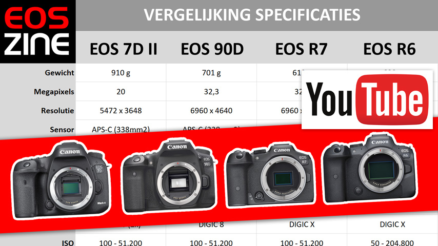 YT-specs 7d2-90d-r7-r6