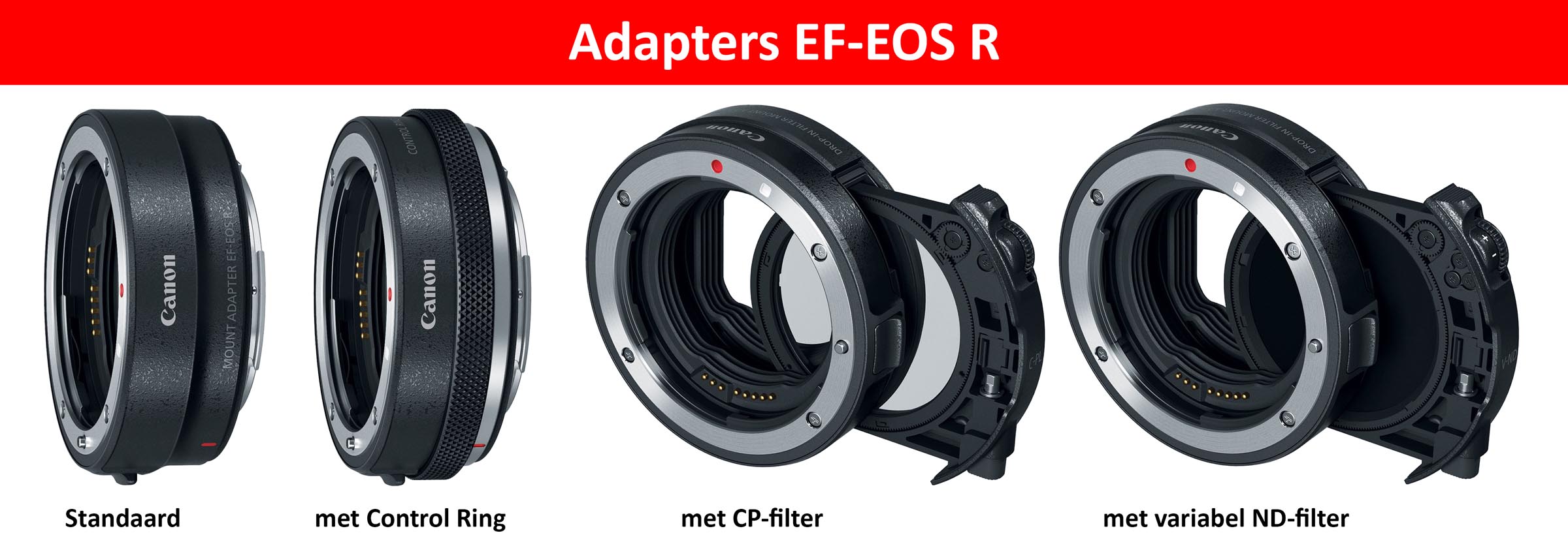 adapters EF EOS R