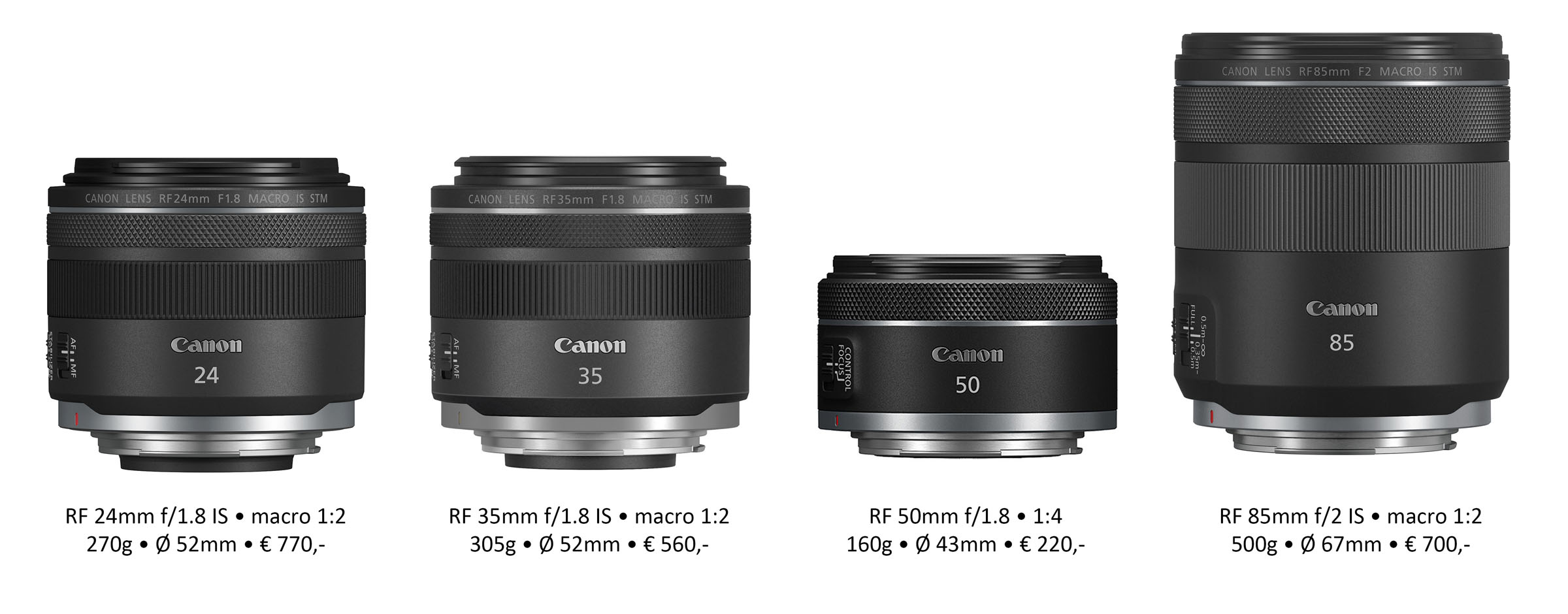 24mm-35mm-50mm-85mm
