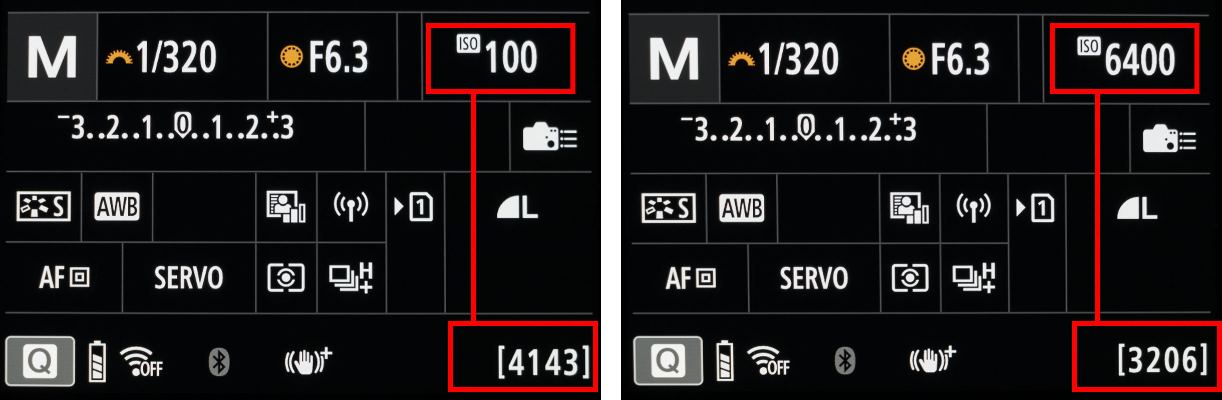 ISO-ruis-camera