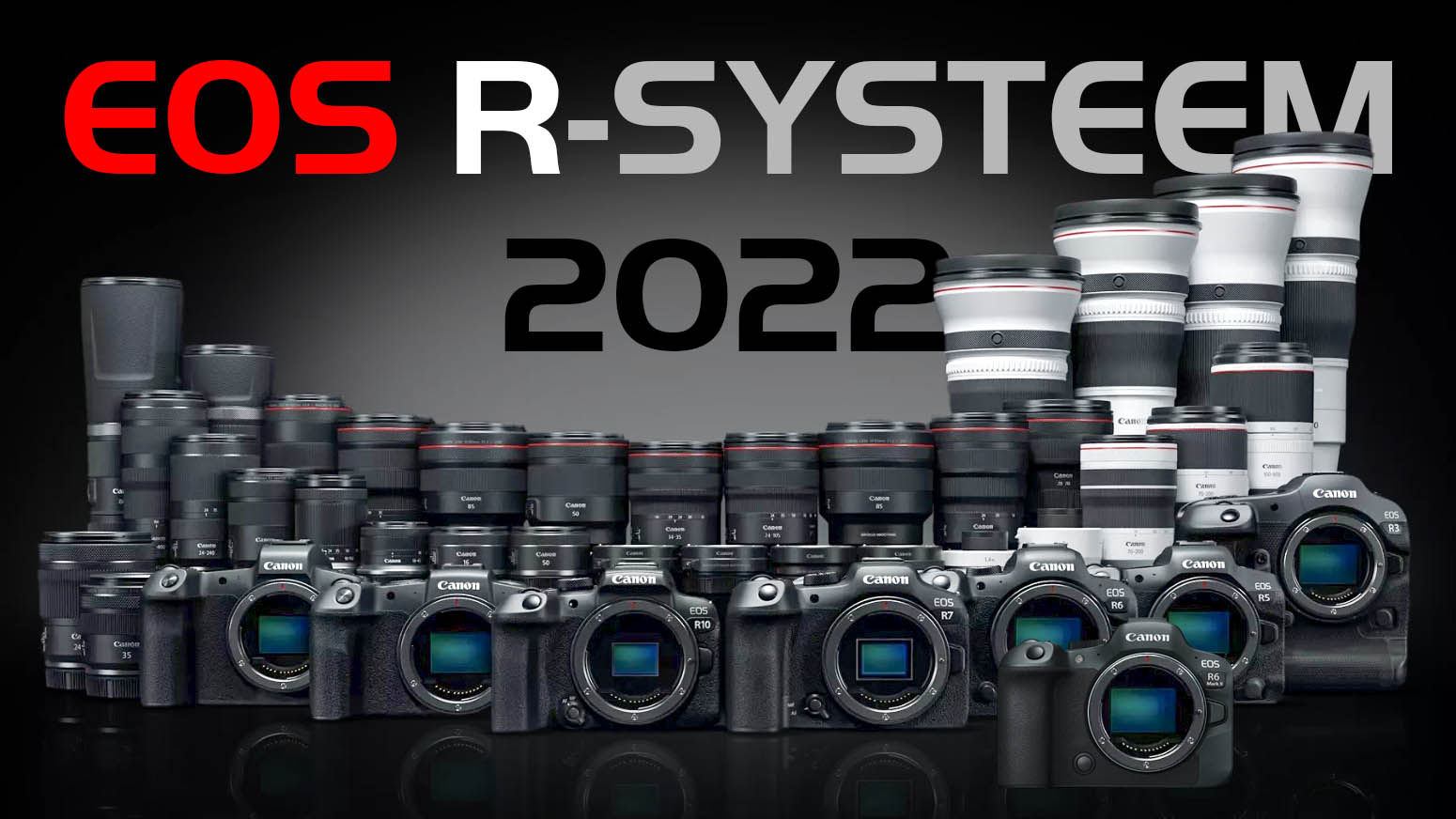 EOS R-systeem-visual