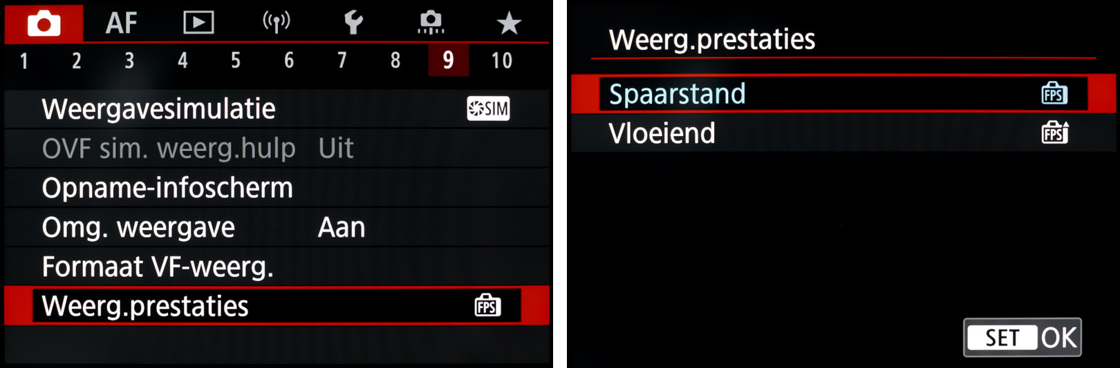EVF-weergaveprestaties