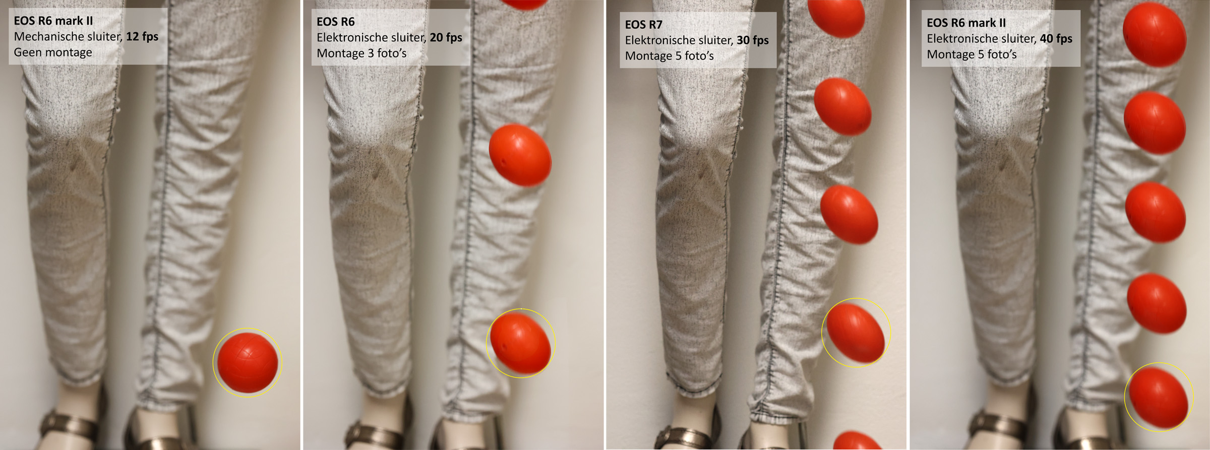 EOS R6 mark II R6 en R7 fps e-shutter