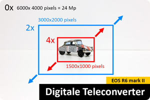 EOS Extra | Digitale Teleconverter