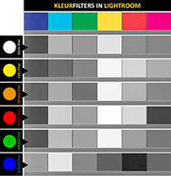 Stalen Kleurfilters LR-189px