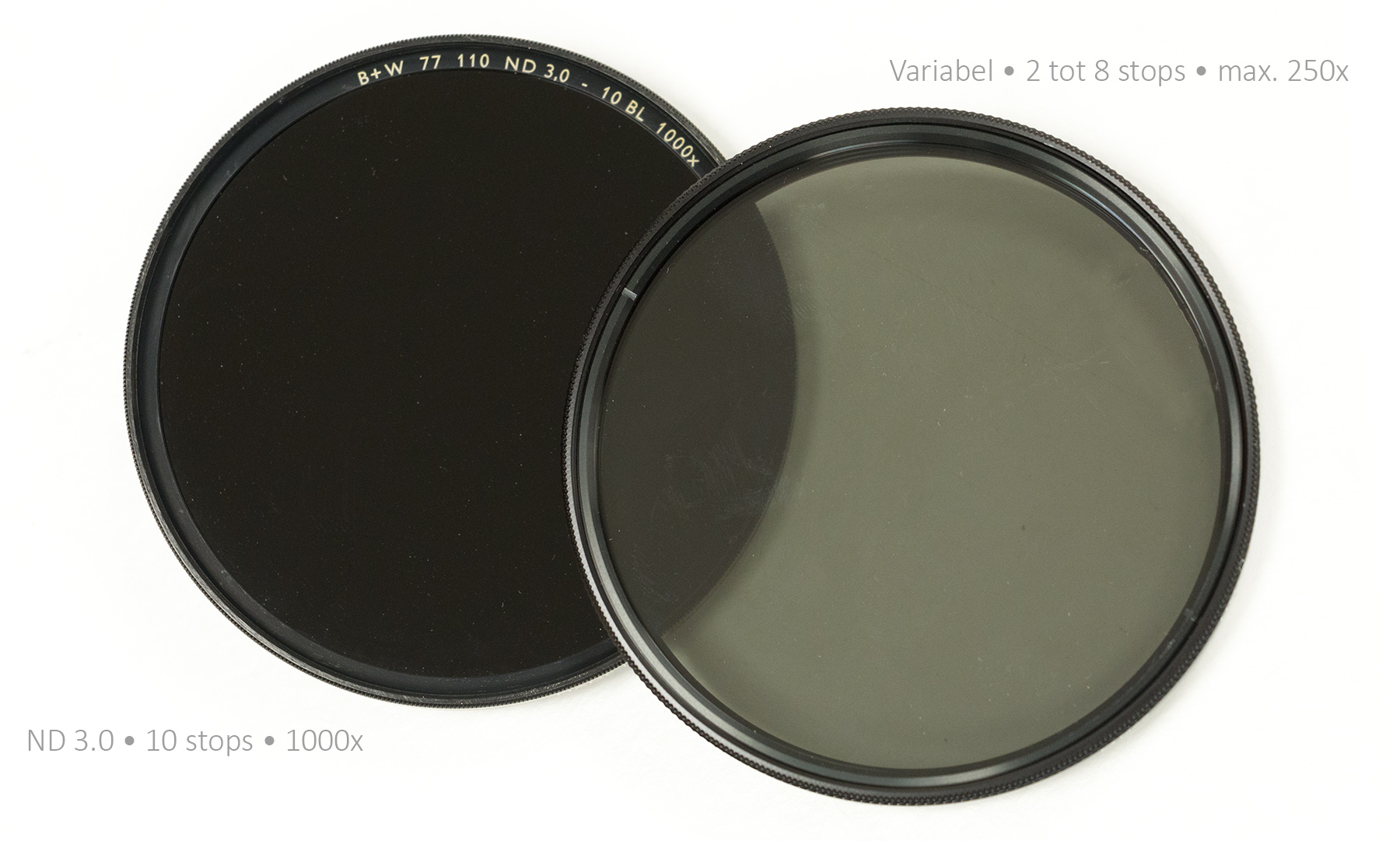 ND-filter