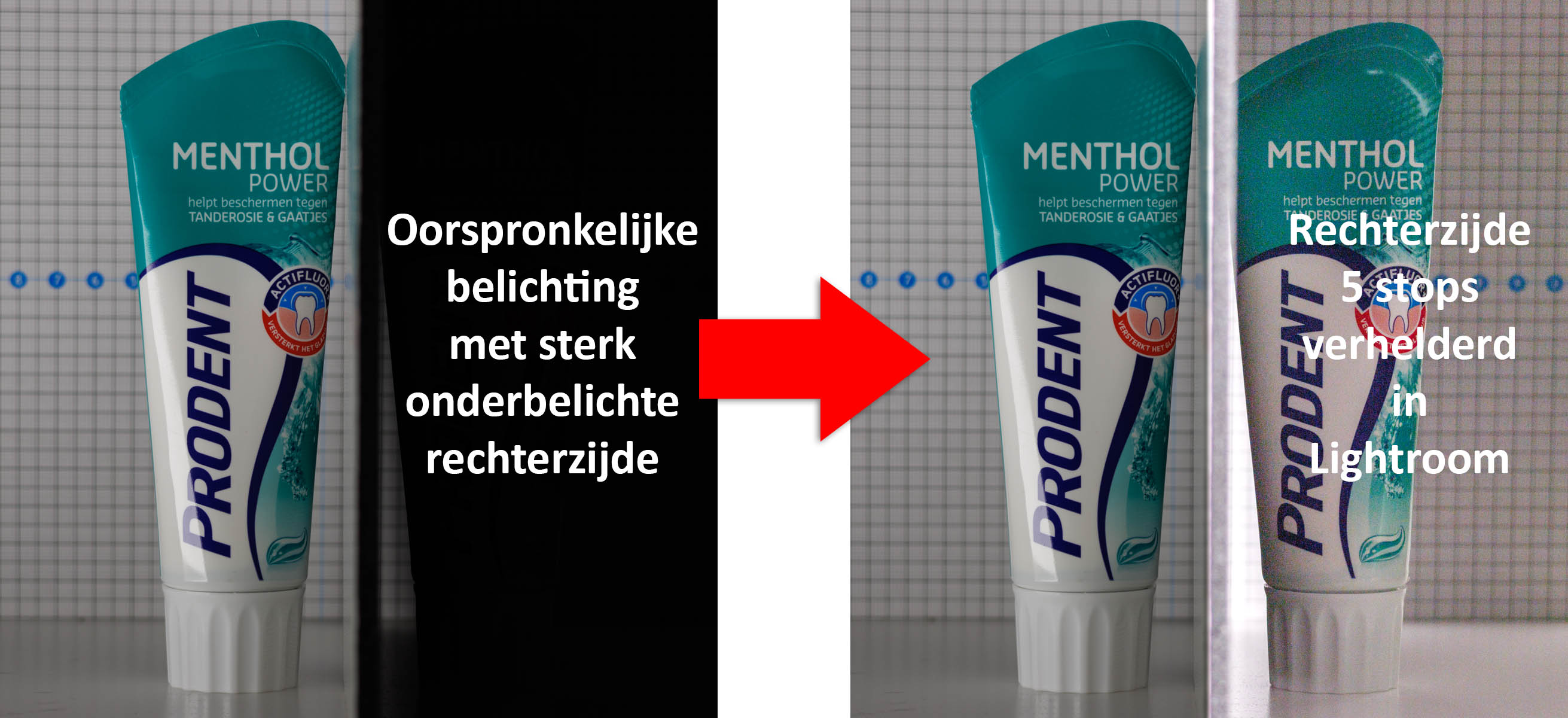 test-opstelling