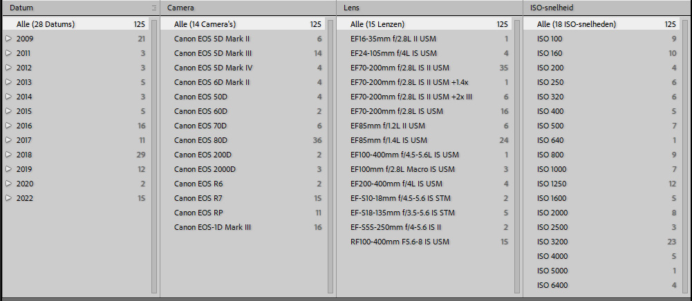 Exif-gegevens