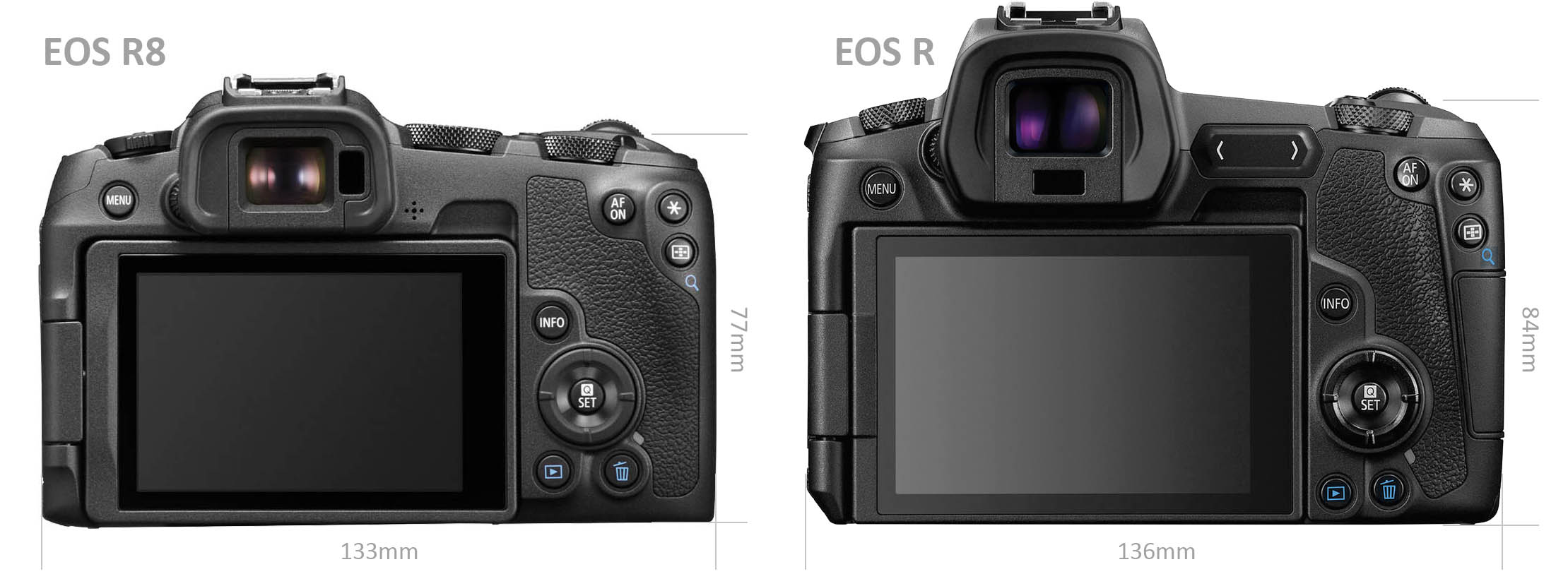EOS R-R8