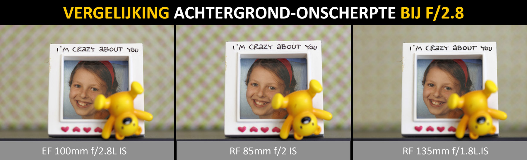 RF135mm-EF100mm-RF85mm achtergrondonscherpte-klein