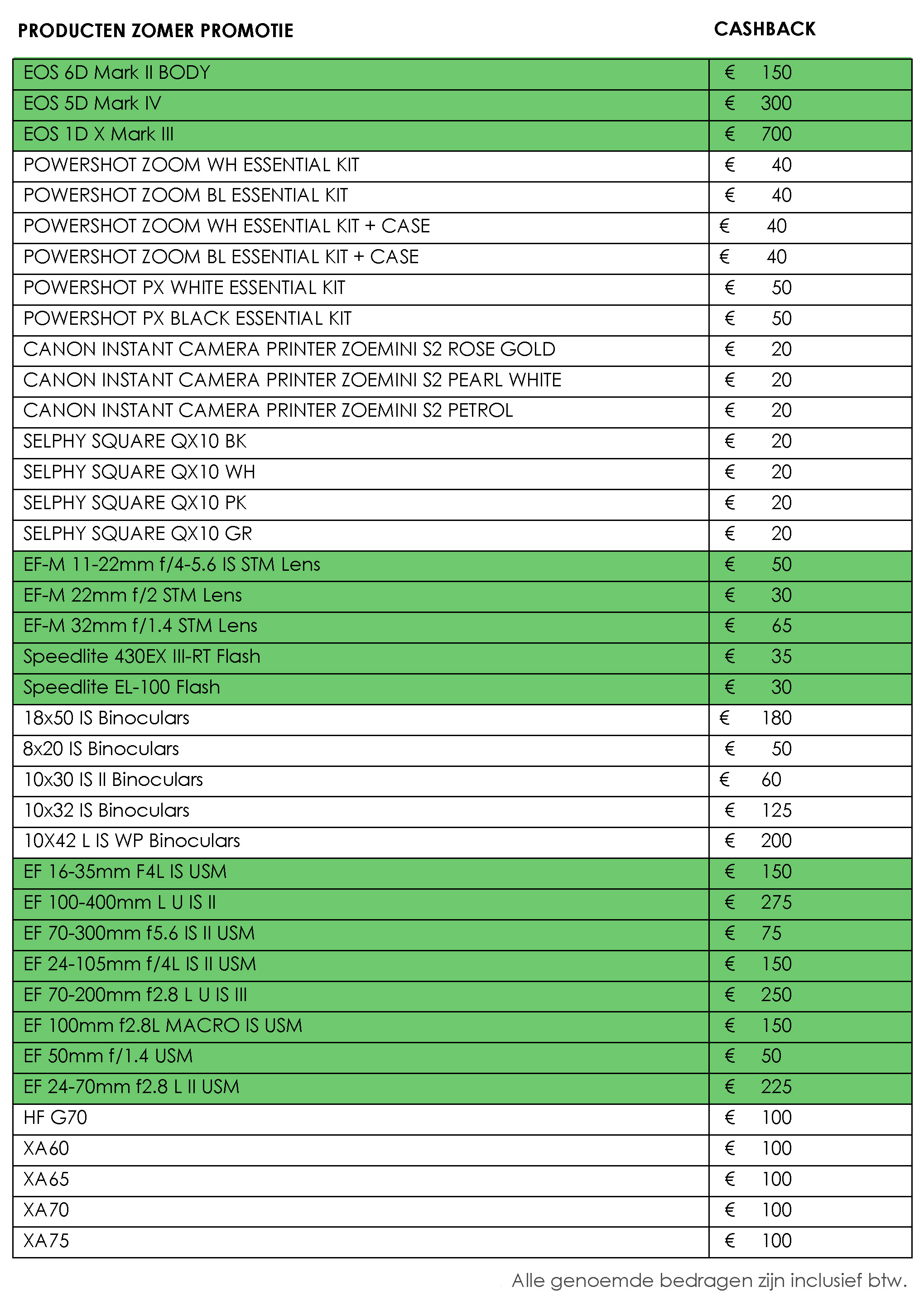 Cashback zomer 2023
