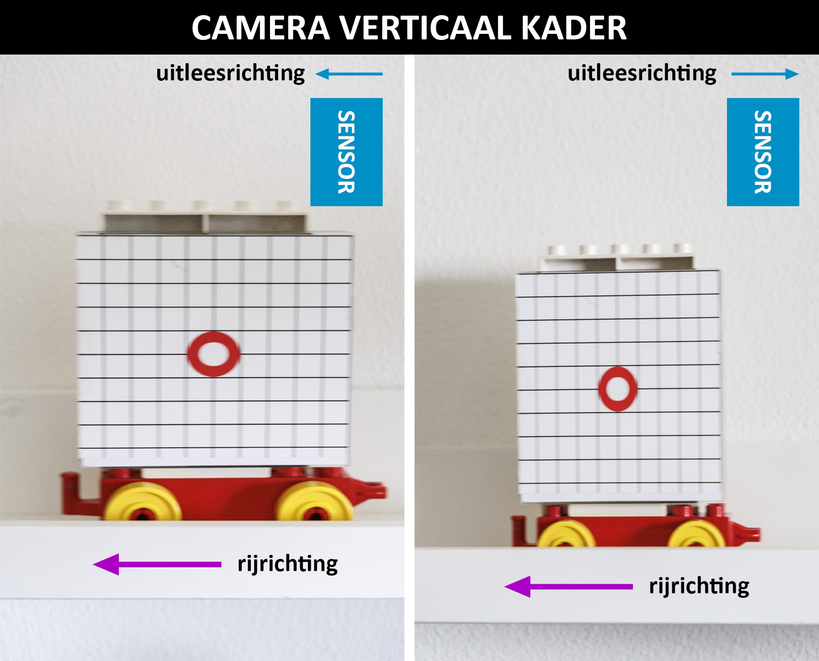 06_verticaal kader