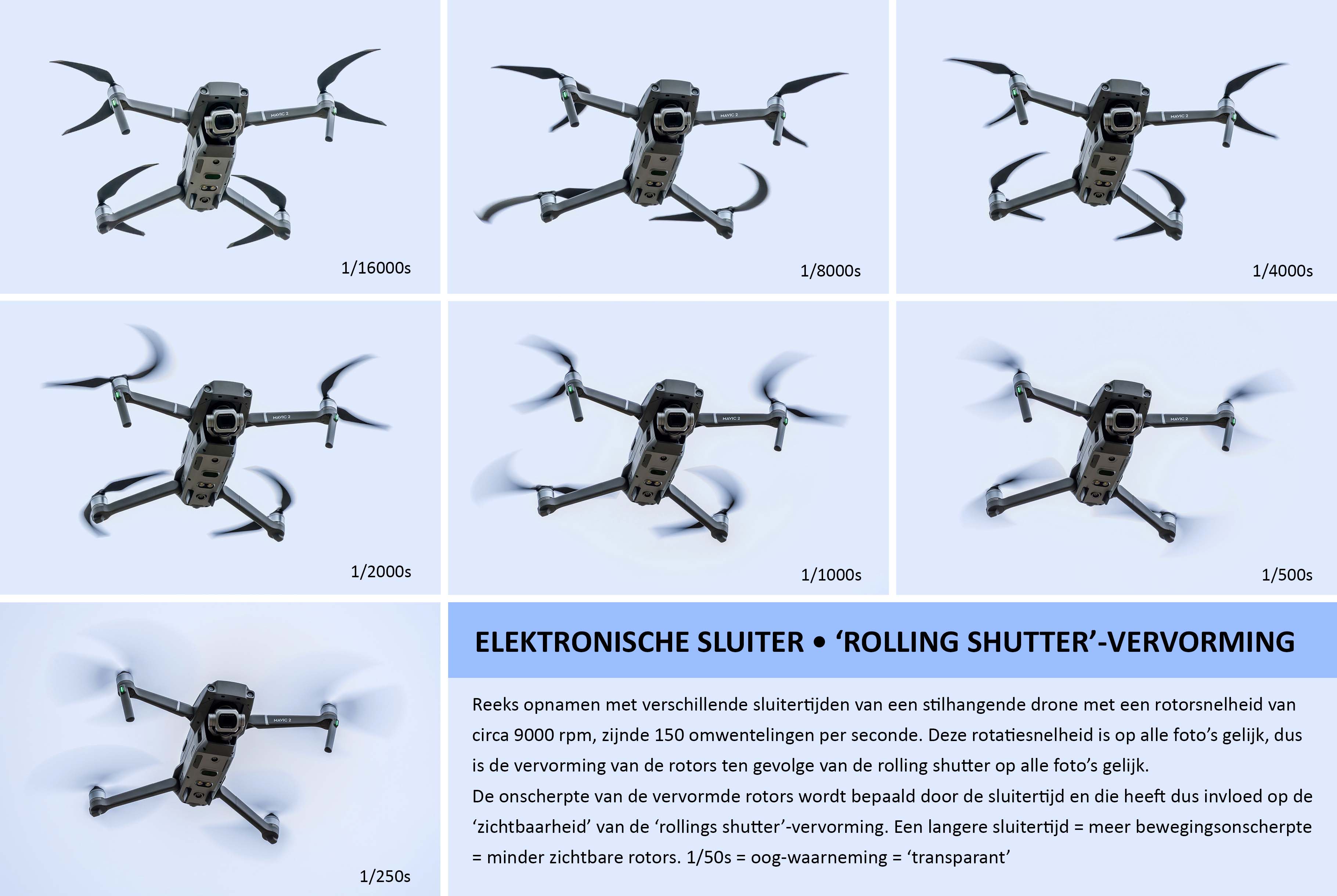 07_drone-E-sluiter