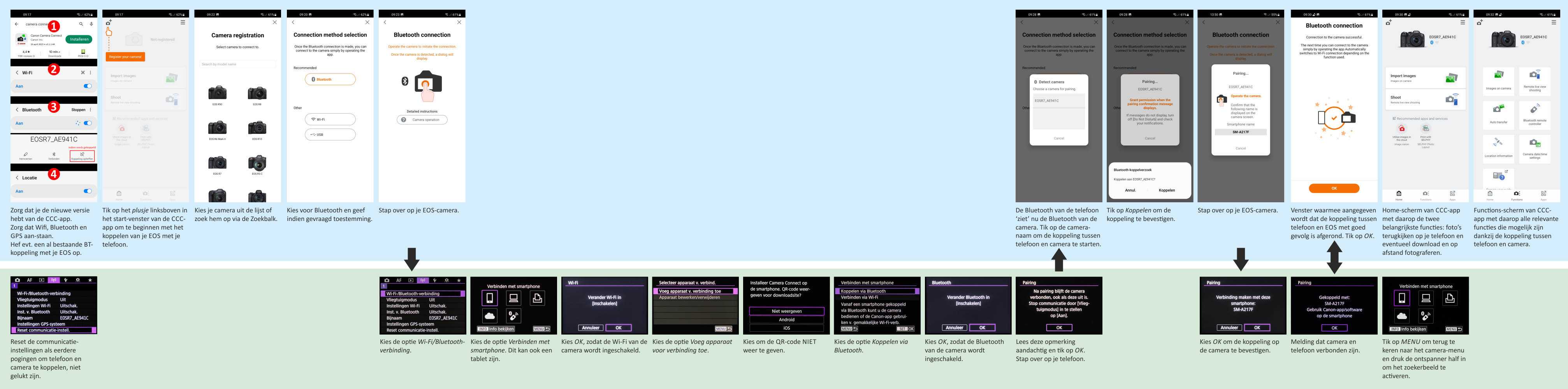 Telefoon-EOS koppelen