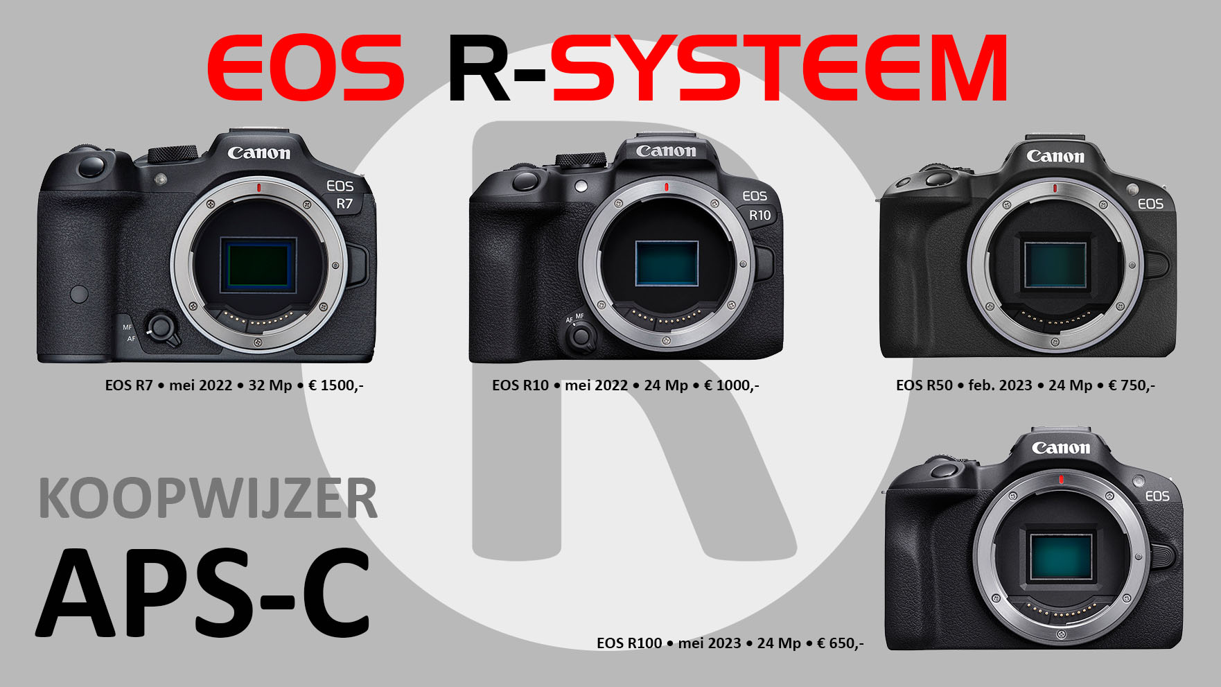 EOS R-systeem-APS-C-2023 visual