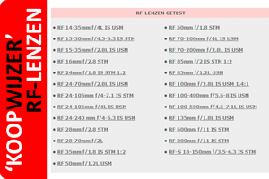 00_koopwijzer RF-lenzen.png