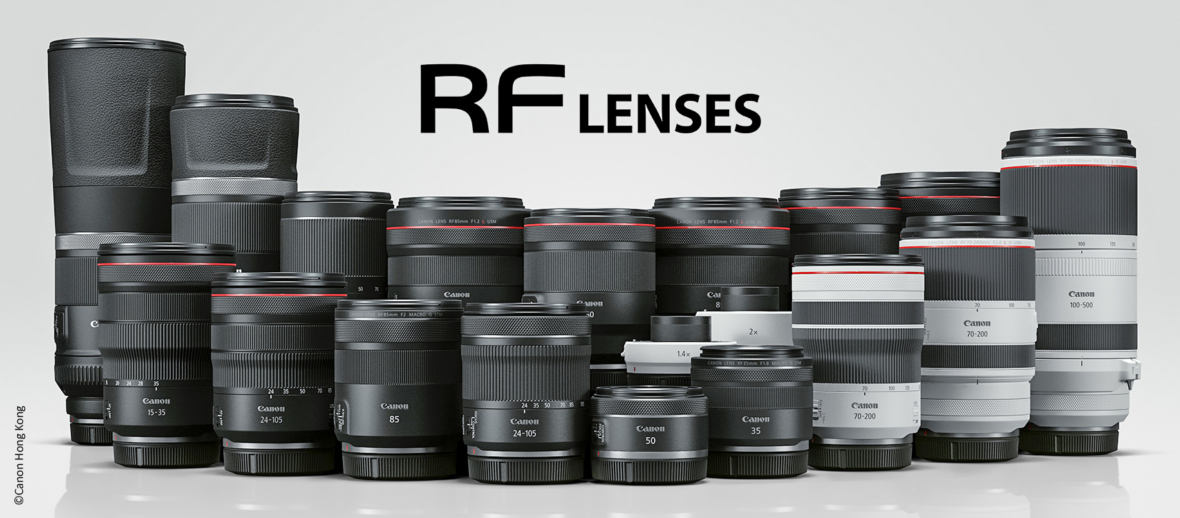 RF-lenzen 2023 Canon HK