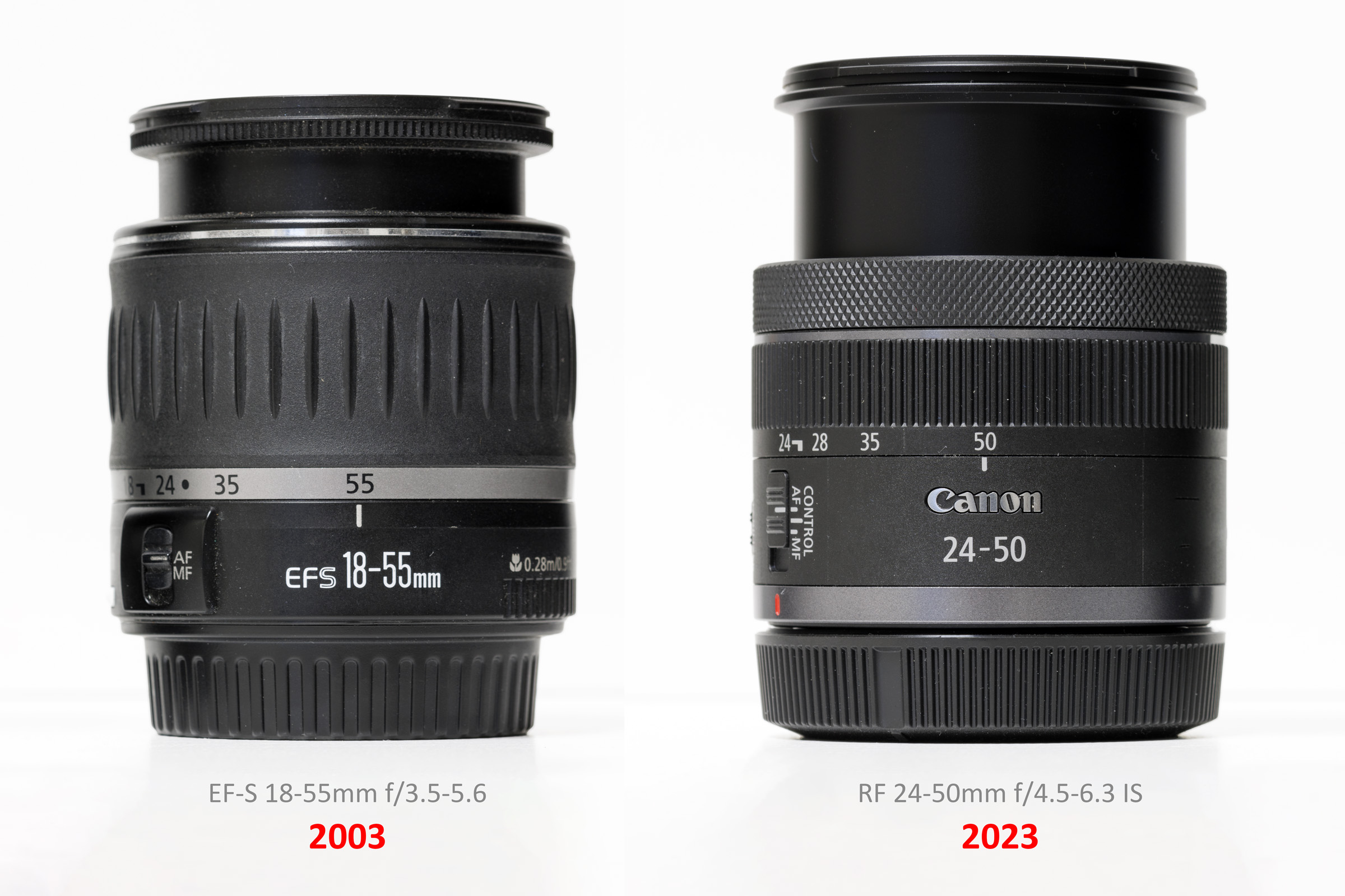 kitlens-2003-2023