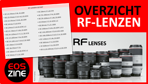 Nieuwe RF-lens?