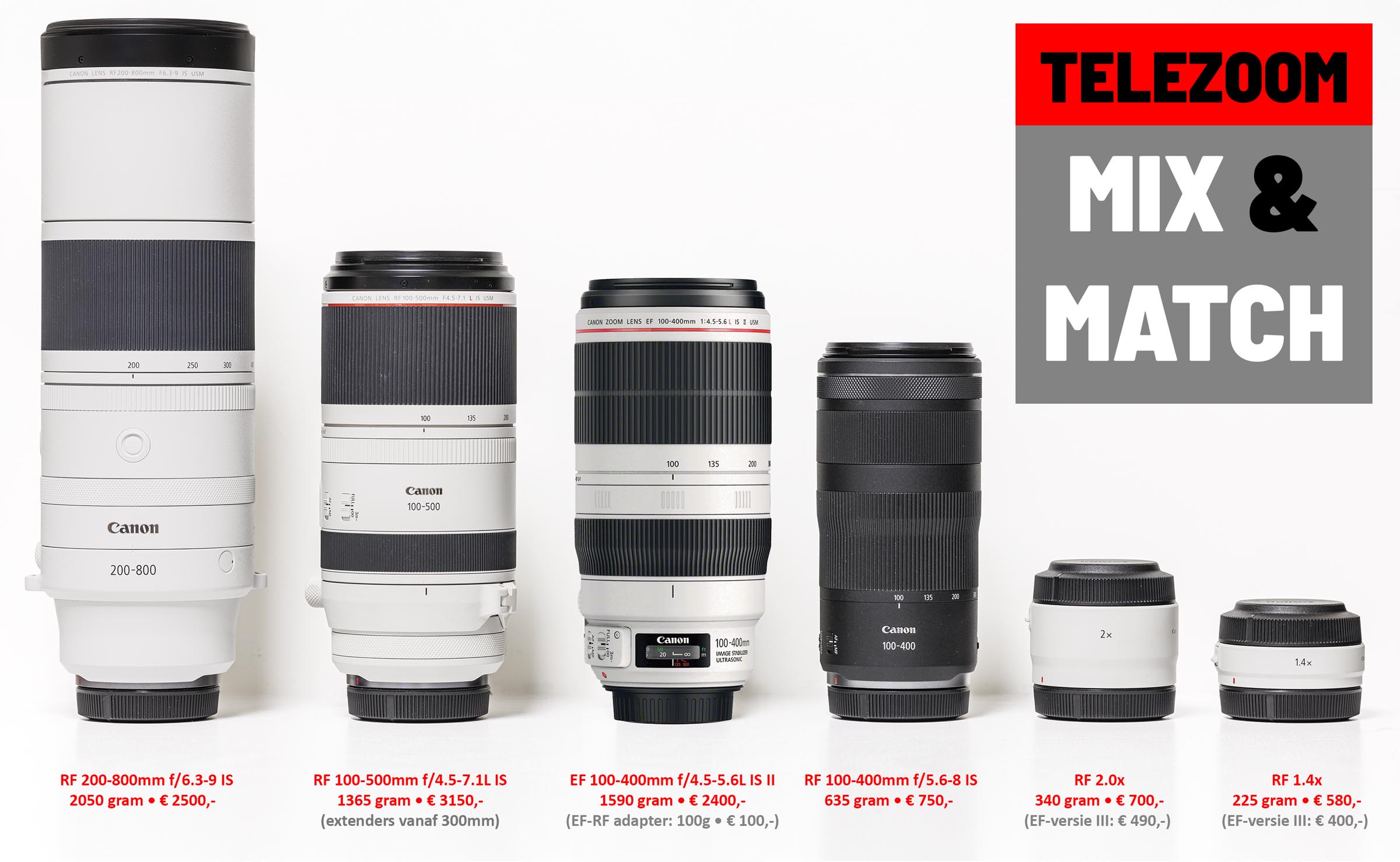 RF 200-800mm mix-match