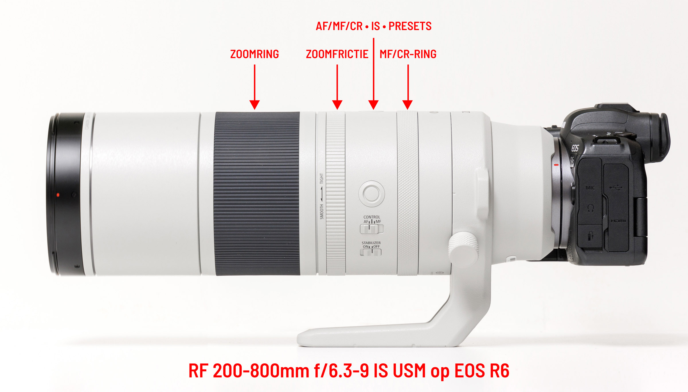 rf200-800mm-uitvoering-groot