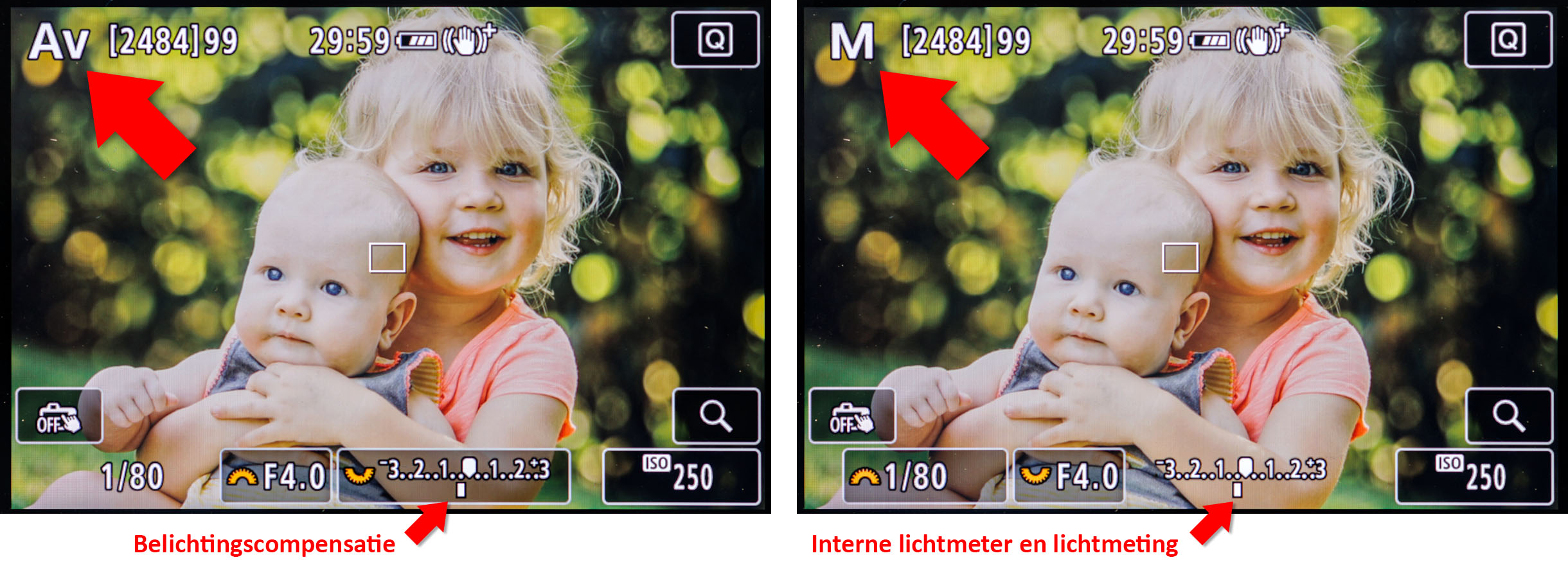 interne lichtmeter