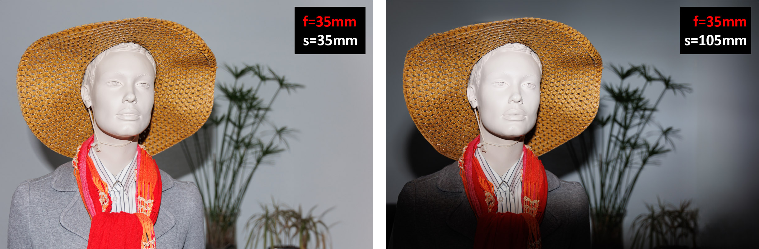 f=35mm s=105mm