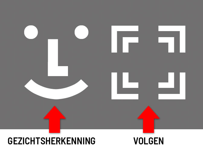 gezichtsherkenning en volgen