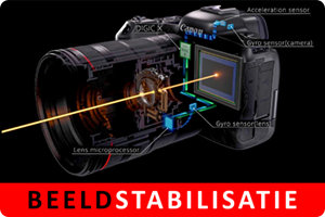 00_beeldstabilisatie lens-sensor.png