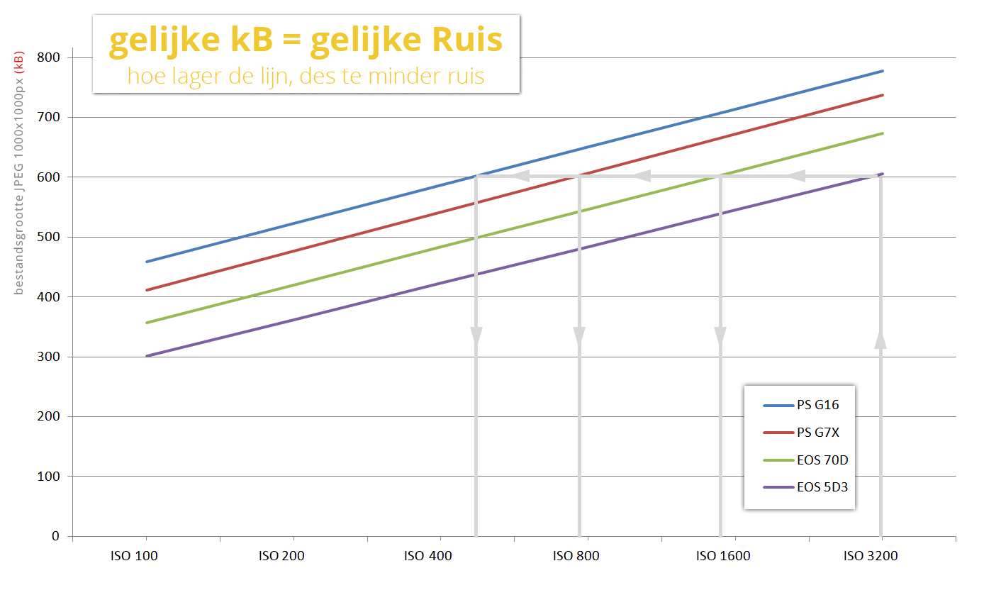kb-ruis2