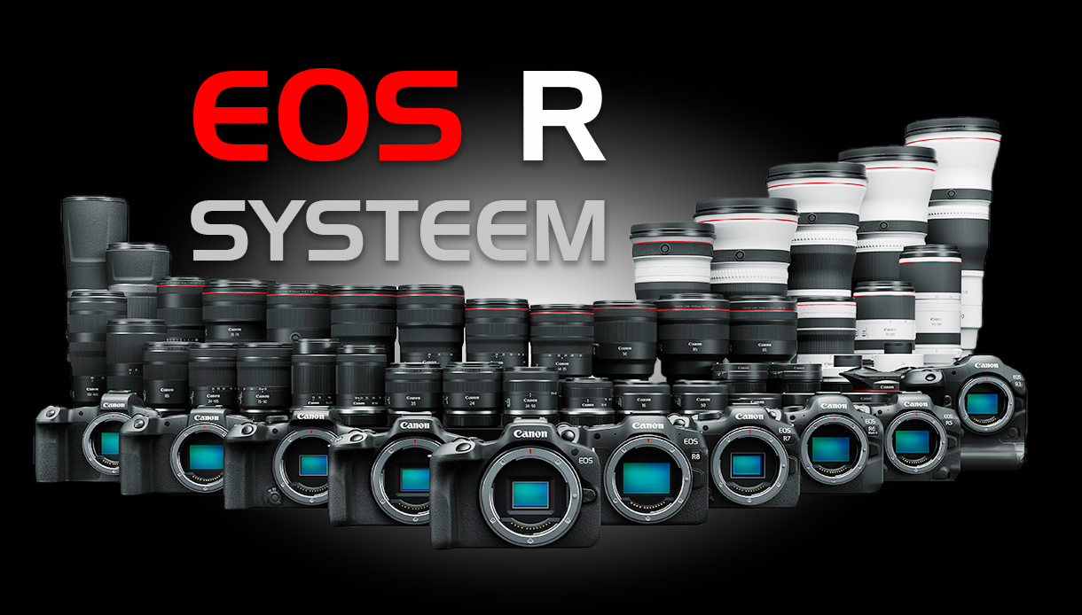 EOS R-systeem 2024
