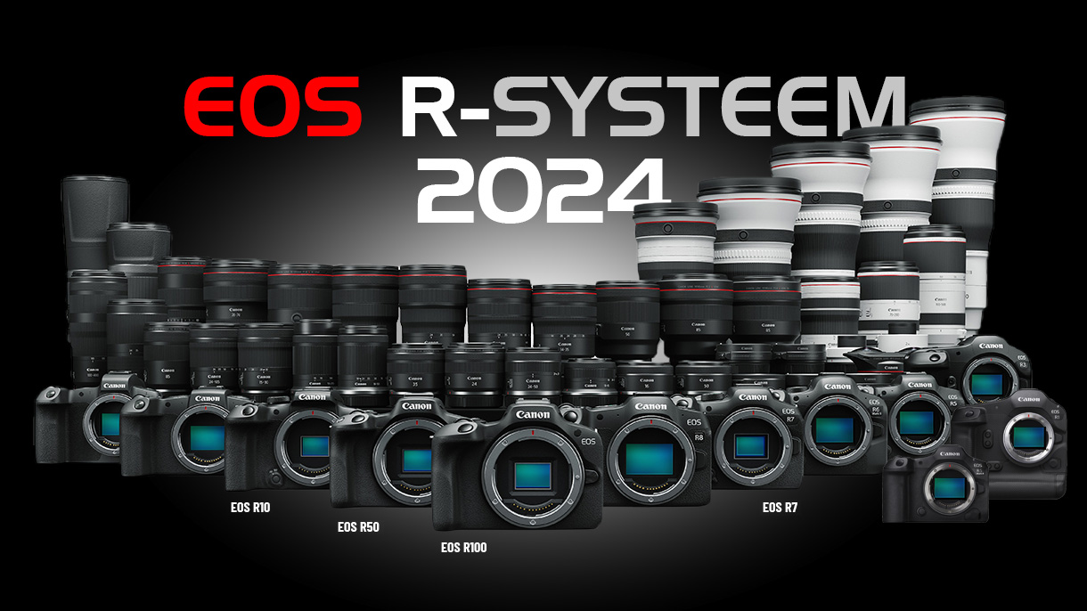 EOS R-systeem APS-C 2024