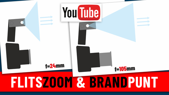flitszoom en brandpunt YT