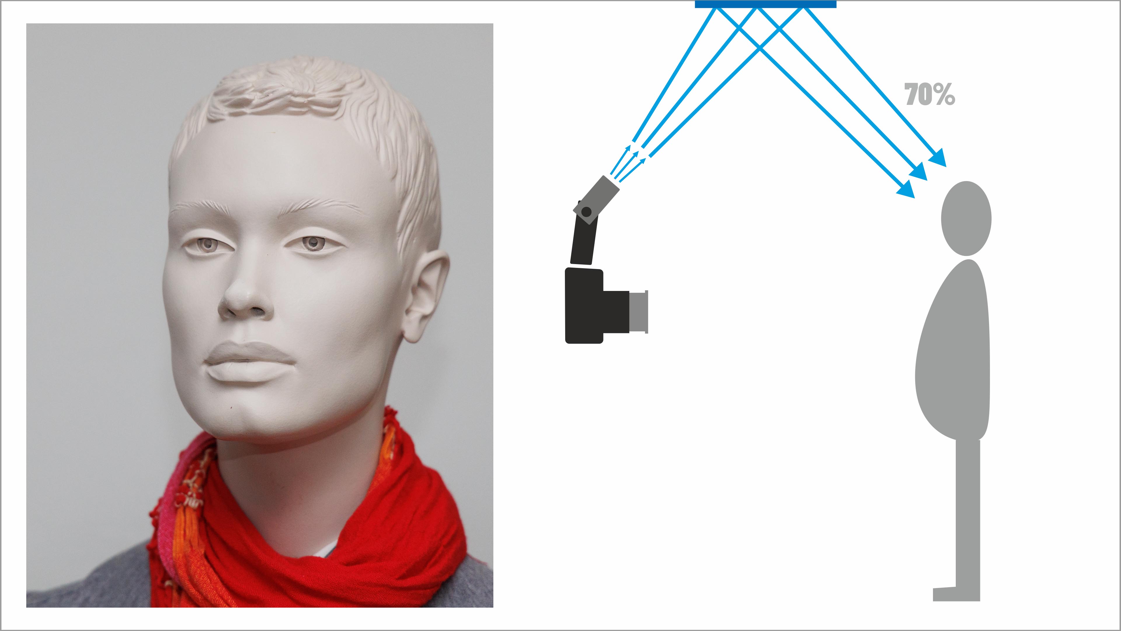 Flitsdiffusor01