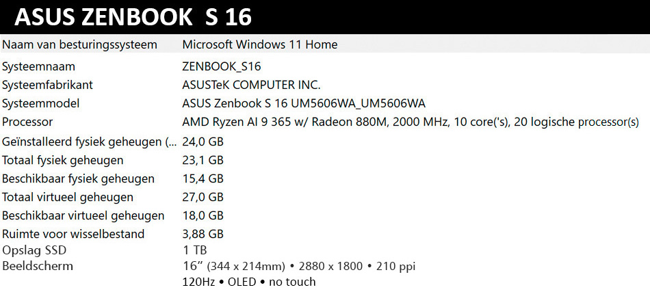 ZBS16-systeem