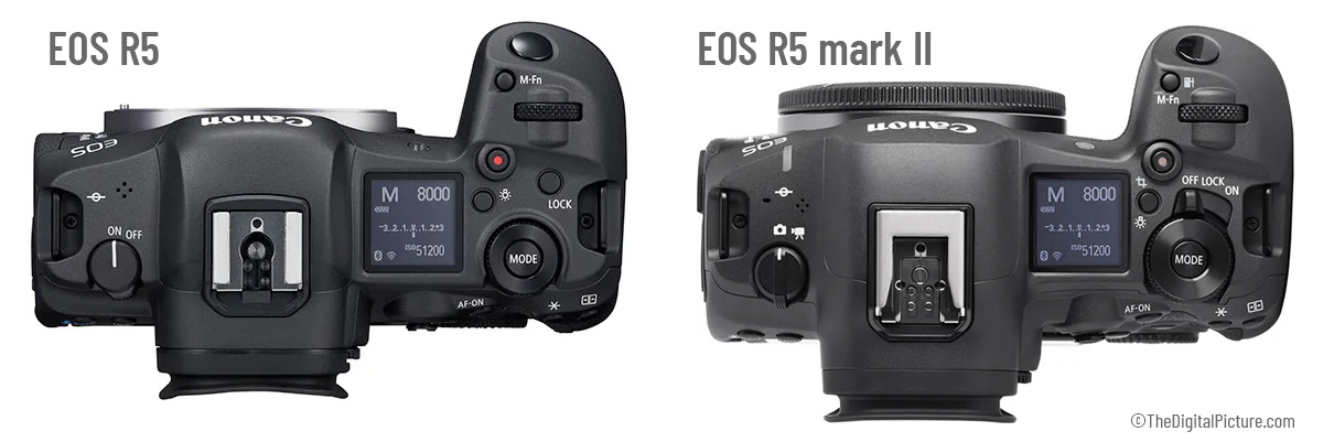 Top-EOS R5II