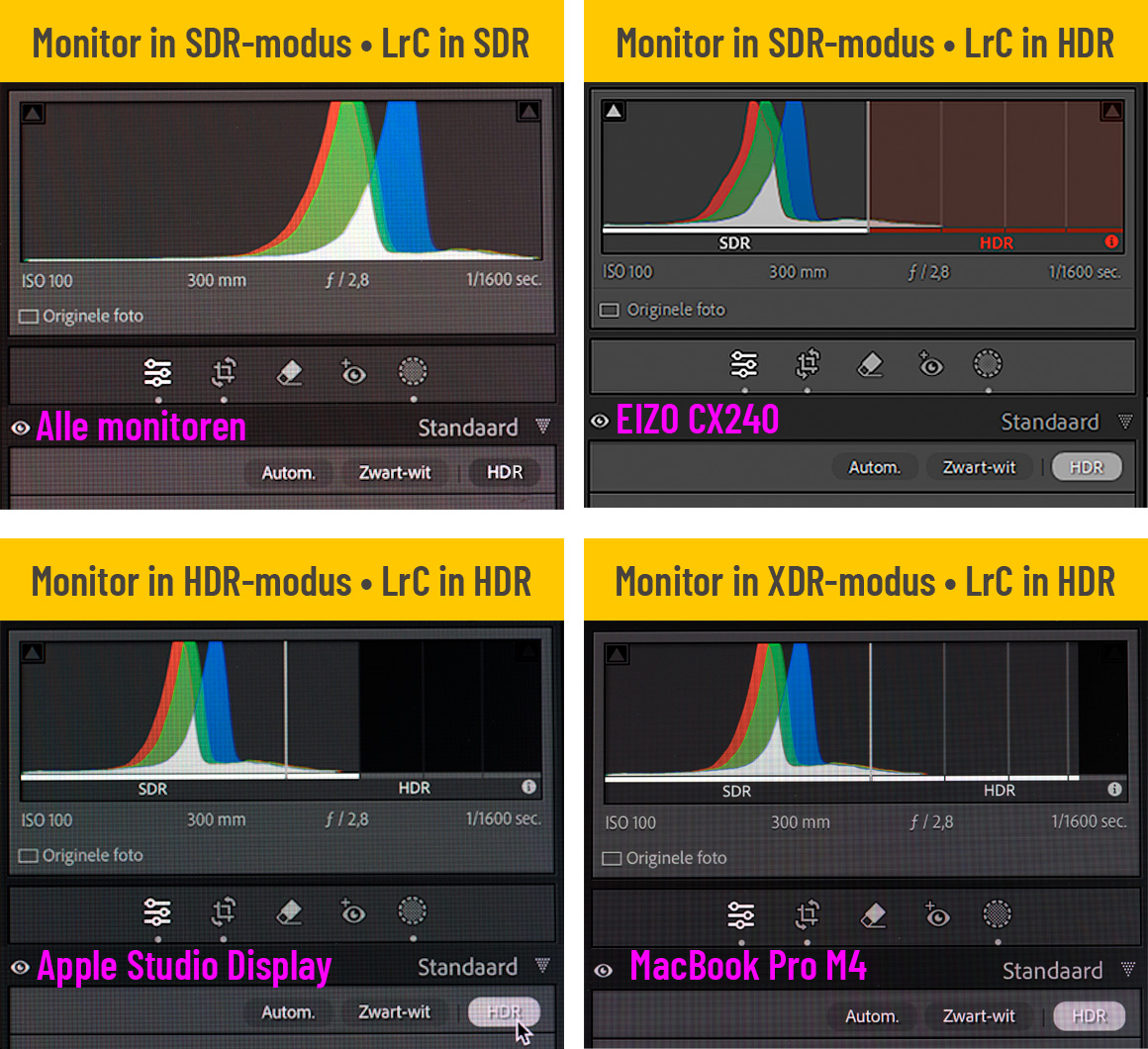 XDR-Histogram