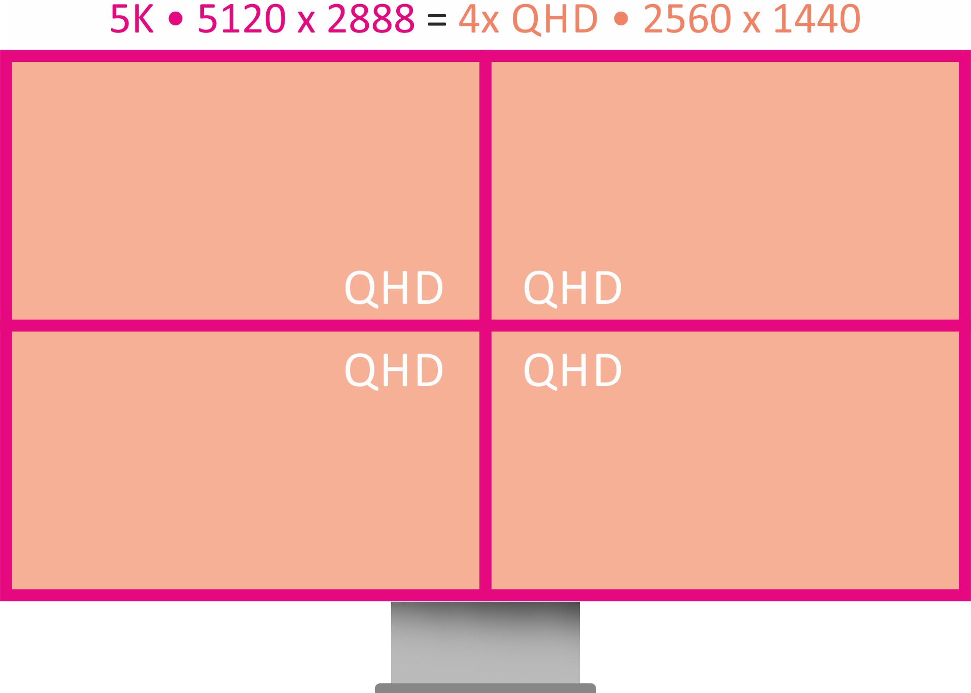 5K-4xQHD