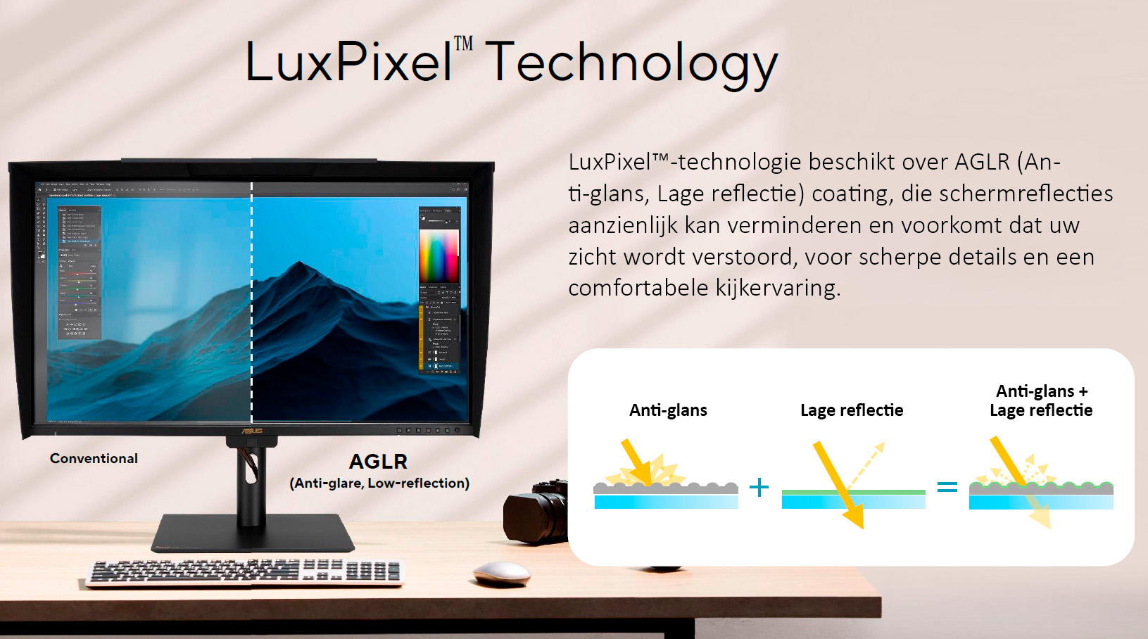 AGLR-techniek