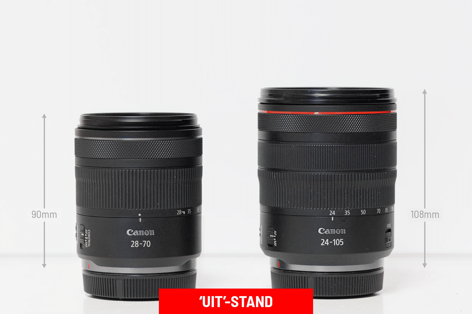 RF28-70mm