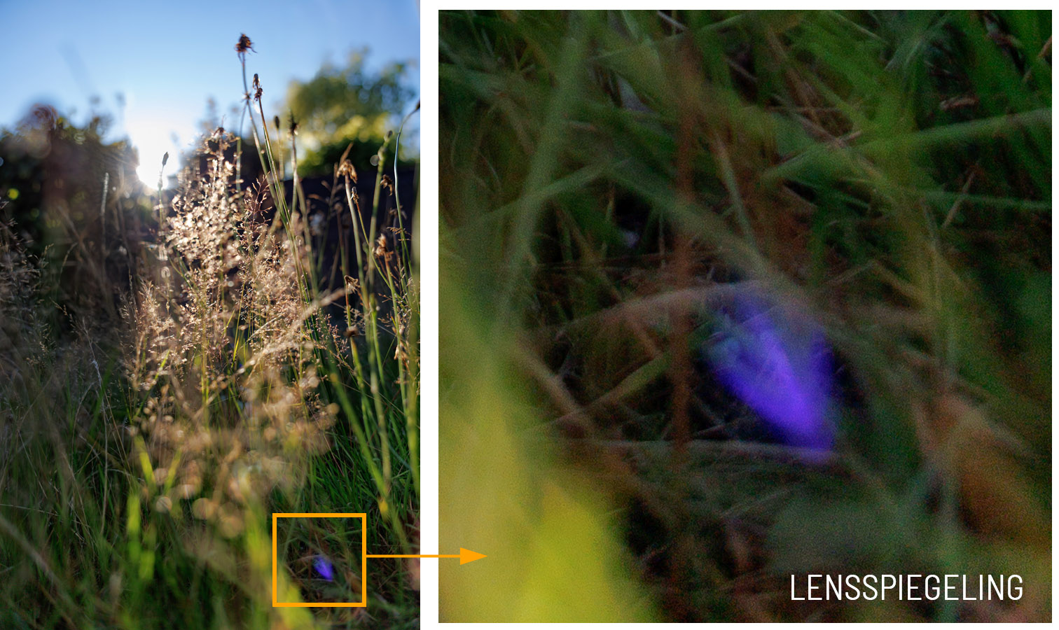 voorbeeld lensspiegeling
