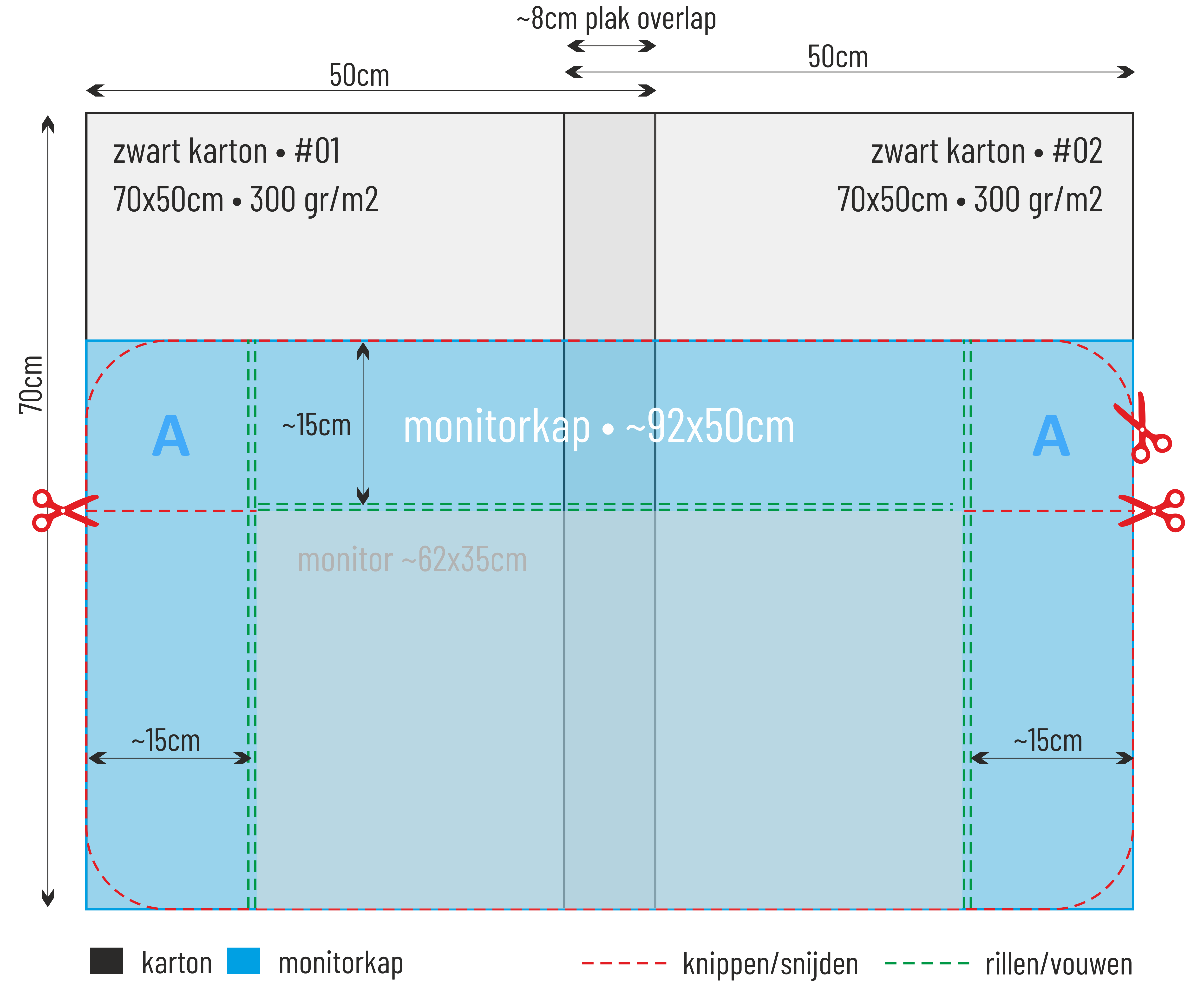 bouwschema monitorkap