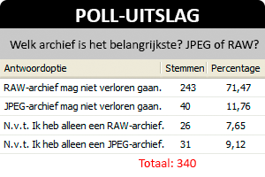 poll-jpeg-raw-archief.png