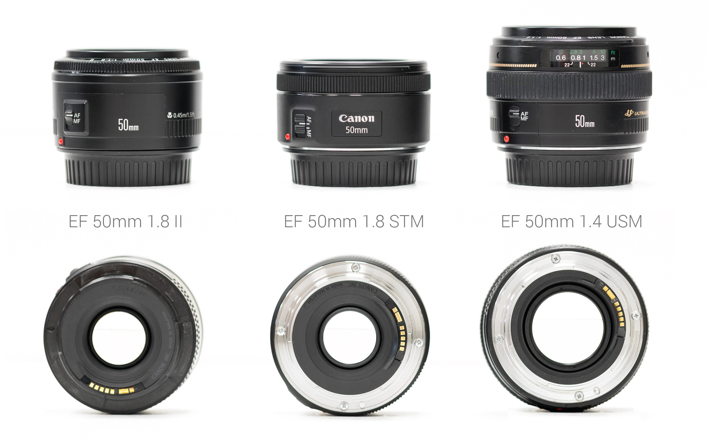 Review EF 50mm f/1.8 STM
