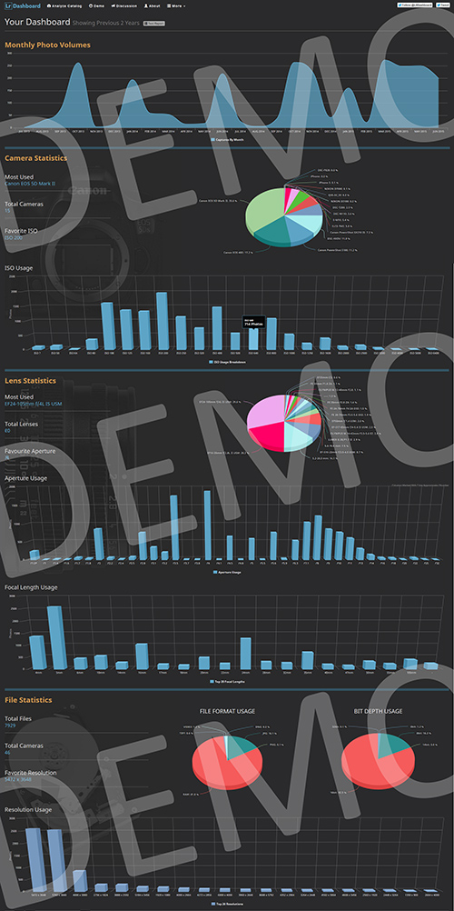 LR-Dashboard-285px